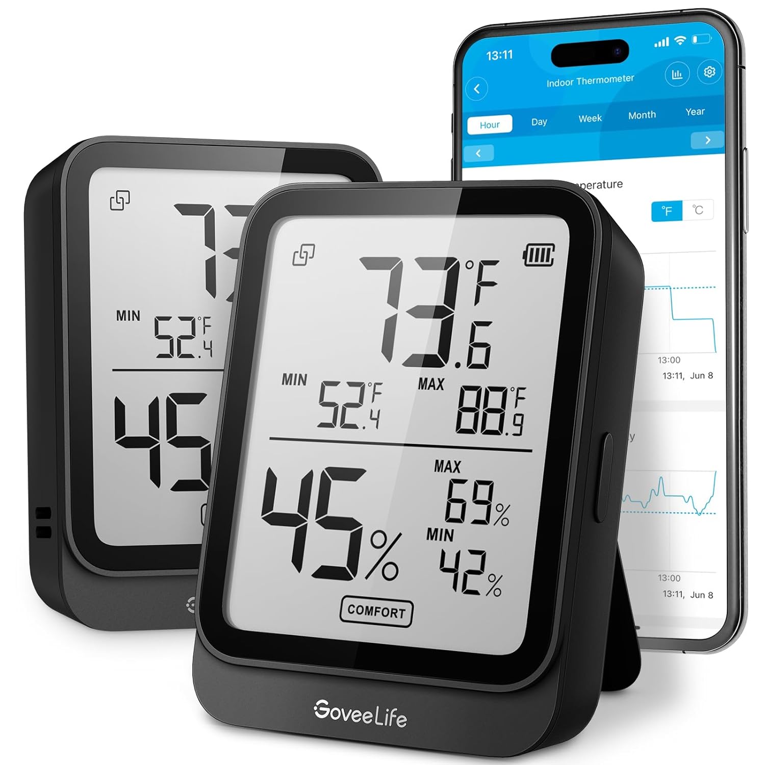 2-Pack GoveeLife Bluetooth Hygrometer Thermometer H5104 $14.99 Free Shipping