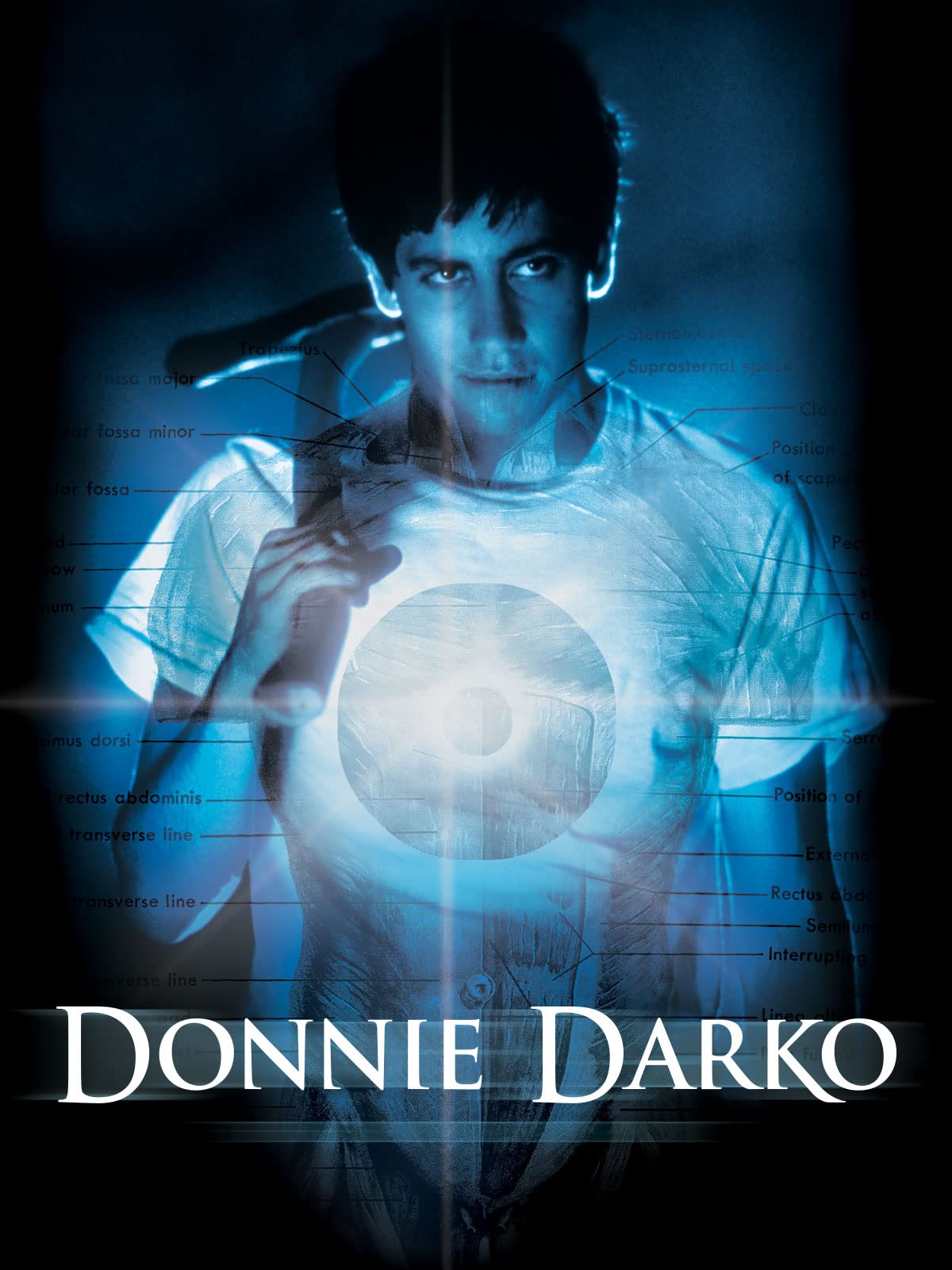 Donnie Darko 4K UHD Digital Film - $4 - Amazon / iTunes