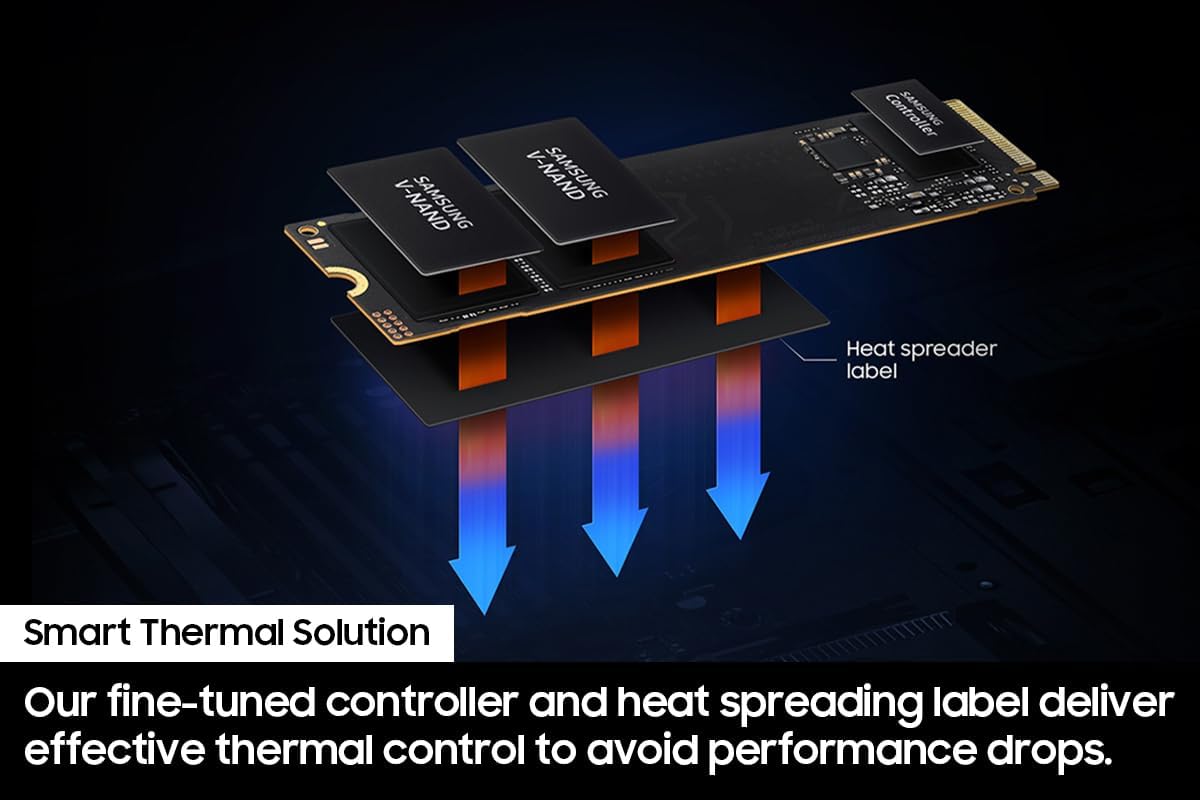 Samsung 990 EVO SSD 1TB, PCIe Gen 4x4, Gen 5x2 M.2 2280 NVMe Internal Solid State Drive $79.99
